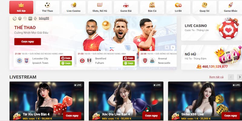 Tổng quan MIBET cho bạn cùng biết 